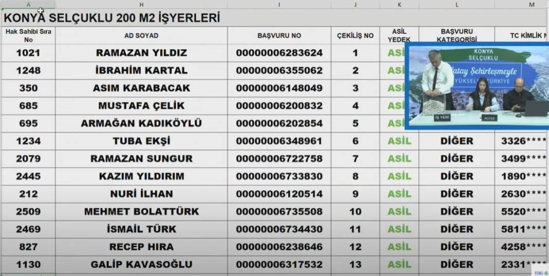 TOKİ Konya Selçuklu İş Yerleri Kura sonucu 2024 20